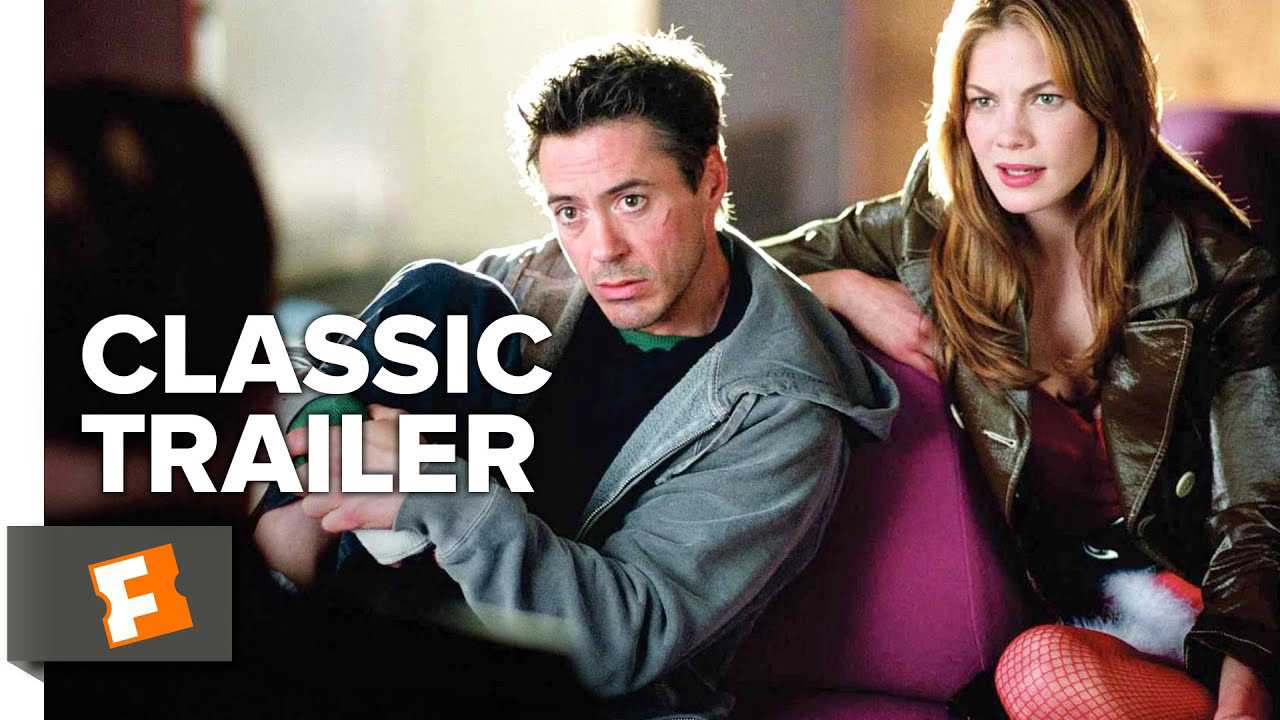 poster Nụ Hôn Và Họng Súng Kiss Kiss Bang Bang