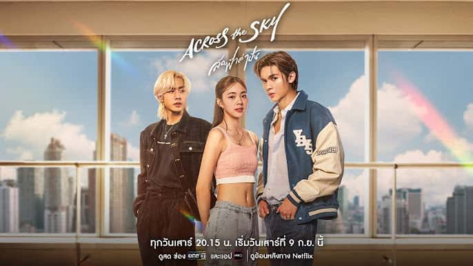 poster Ngang qua bầu trời Across the Sky