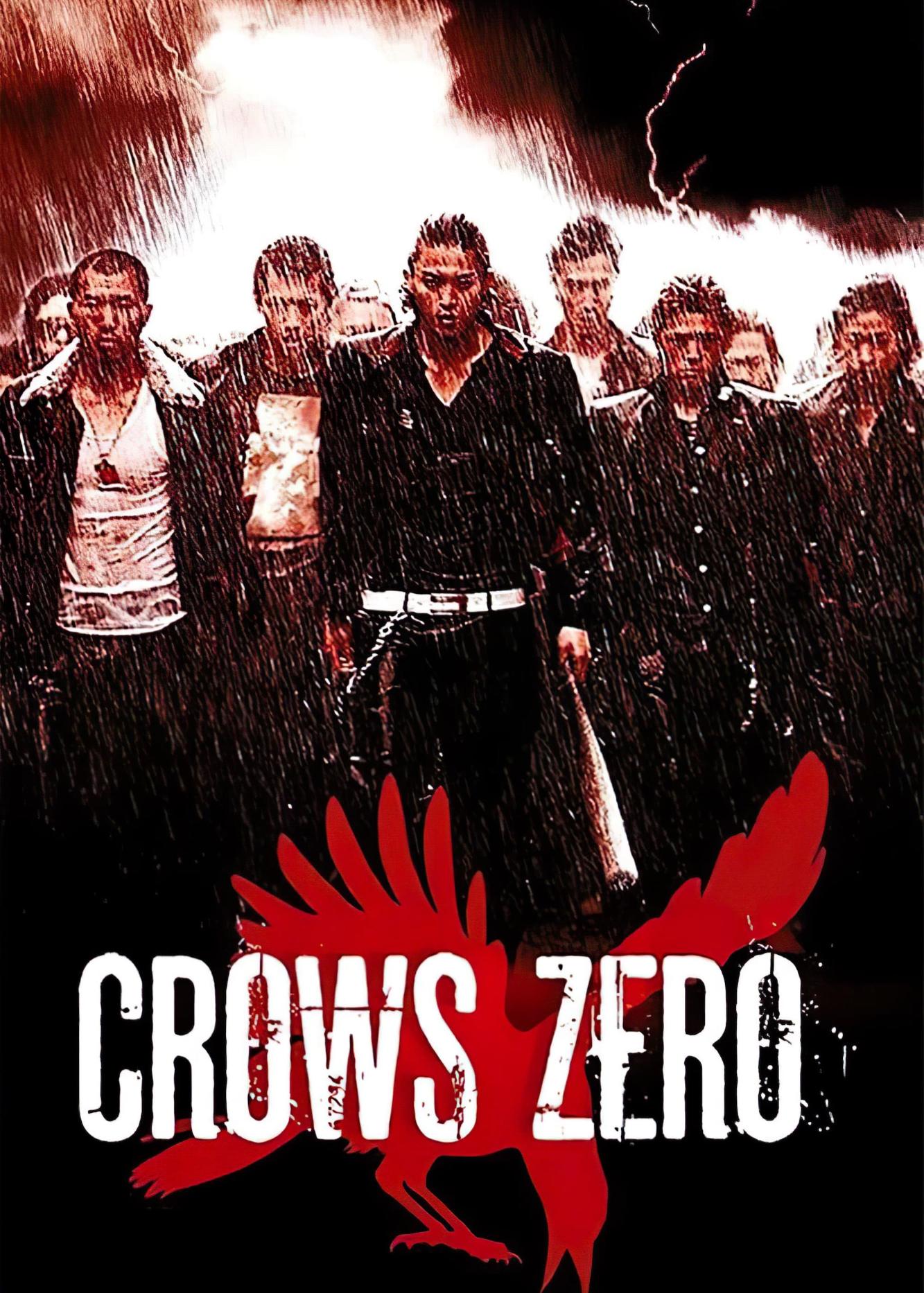 Thumber Crows Zero